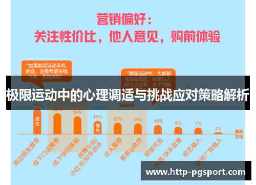 极限运动中的心理调适与挑战应对策略解析