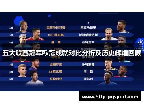 五大联赛冠军欧冠成就对比分析及历史辉煌回顾