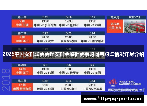 2025中国女排联赛赛程安排全解析赛事时间与对阵情况详尽介绍