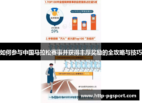 如何参与中国马拉松赛事并获得丰厚奖励的全攻略与技巧