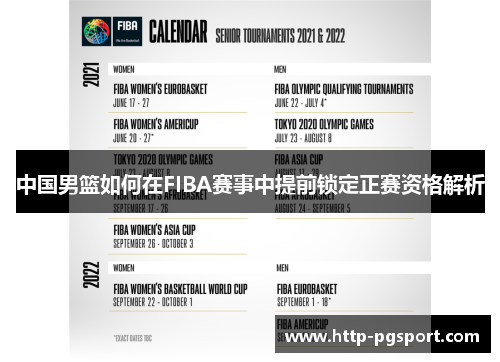 中国男篮如何在FIBA赛事中提前锁定正赛资格解析