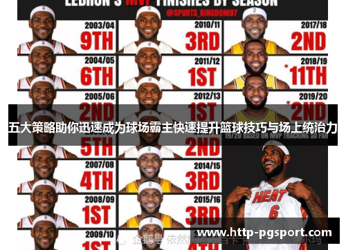 五大策略助你迅速成为球场霸主快速提升篮球技巧与场上统治力