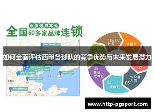 如何全面评估西甲各球队的竞争优势与未来发展潜力