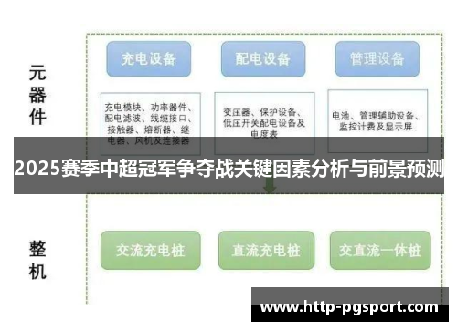 2025赛季中超冠军争夺战关键因素分析与前景预测