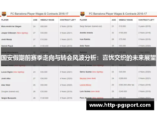 国安假期前赛季走向与转会风波分析：喜忧交织的未来展望
