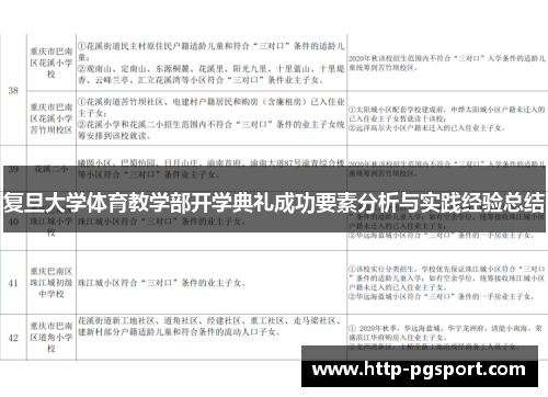 复旦大学体育教学部开学典礼成功要素分析与实践经验总结
