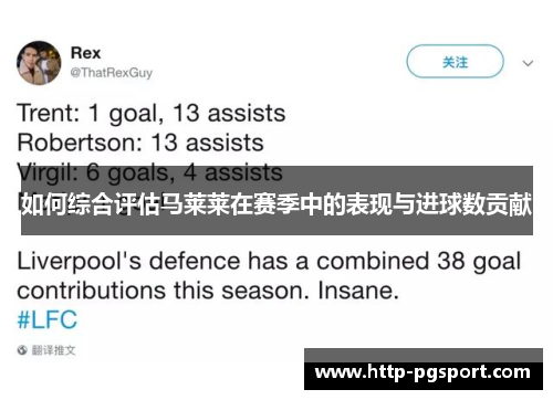 如何综合评估马莱莱在赛季中的表现与进球数贡献