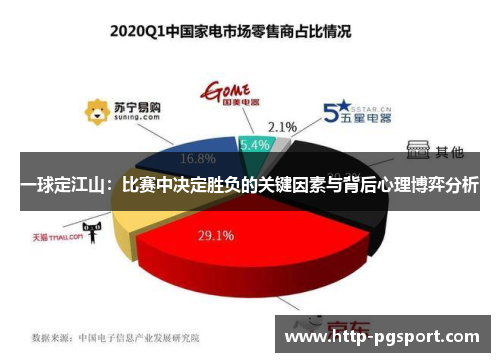 一球定江山：比赛中决定胜负的关键因素与背后心理博弈分析
