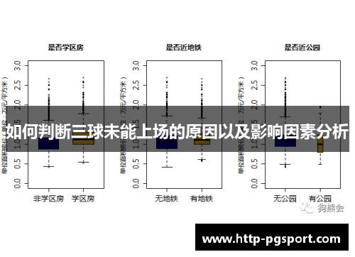 如何判断三球未能上场的原因以及影响因素分析
