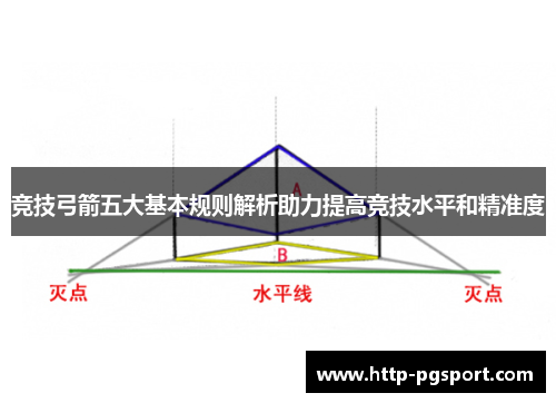 竞技弓箭五大基本规则解析助力提高竞技水平和精准度