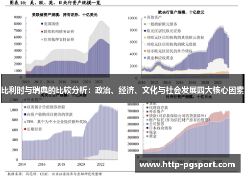 比利时与瑞典的比较分析：政治、经济、文化与社会发展四大核心因素