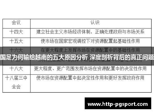 国足为何输给越南的五大原因分析 深度剖析背后的真正问题