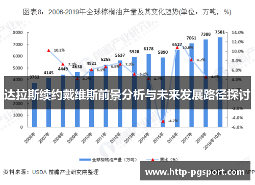 达拉斯续约戴维斯前景分析与未来发展路径探讨 达拉斯续约戴维斯前景分析与未来发展路径探讨