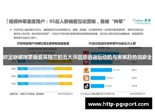 欧足联被指更偏爱英格兰的五大深层原因背后动机与发展趋势洞察全 欧足联被指更偏爱英格兰的五大深层原因背后动机与发展趋势洞察全
