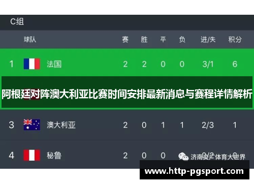 阿根廷对阵澳大利亚比赛时间安排最新消息与赛程详情解析