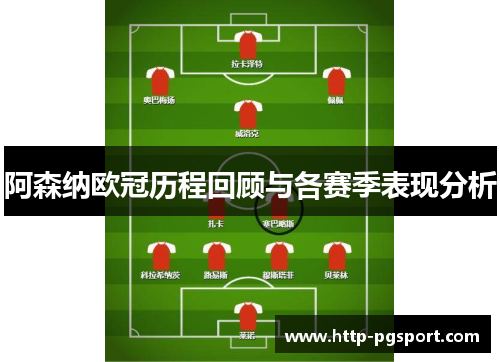阿森纳欧冠历程回顾与各赛季表现分析