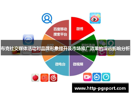 布克社交媒体活动对品牌形象提升及市场推广效果的深远影响分析