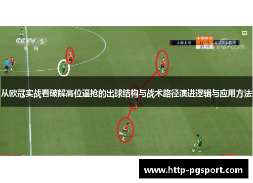从欧冠实战看破解高位逼抢的出球结构与战术路径演进逻辑与应用方法