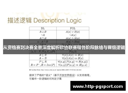 从资格赛到决赛全景深度解析欧协联赛程各阶段脉络与晋级逻辑