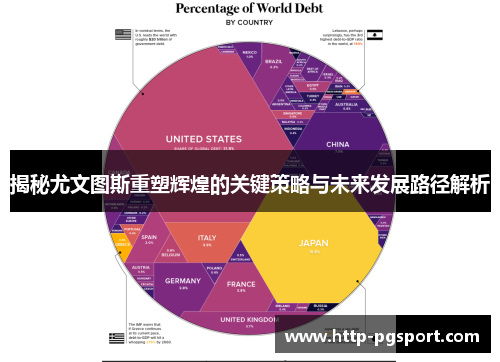 揭秘尤文图斯重塑辉煌的关键策略与未来发展路径解析