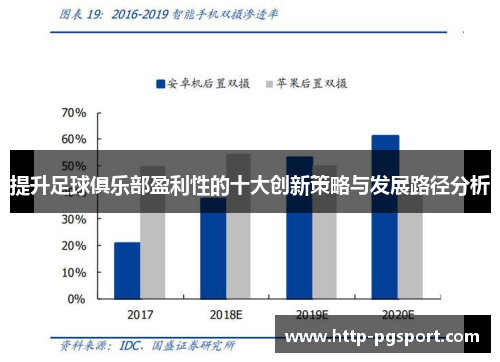 提升足球俱乐部盈利性的十大创新策略与发展路径分析