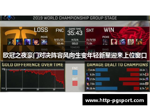 欧冠之夜豪门对决阵容风向生变年轻新星迎来上位窗口