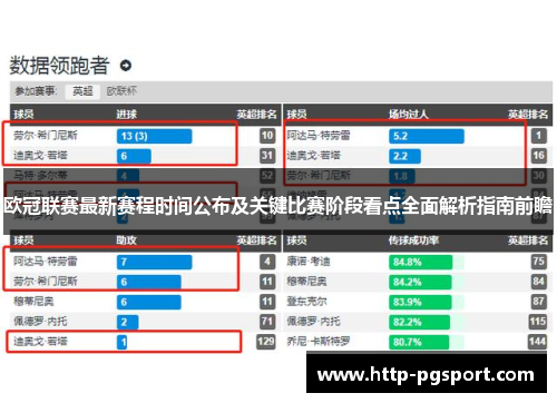 欧冠联赛最新赛程时间公布及关键比赛阶段看点全面解析指南前瞻