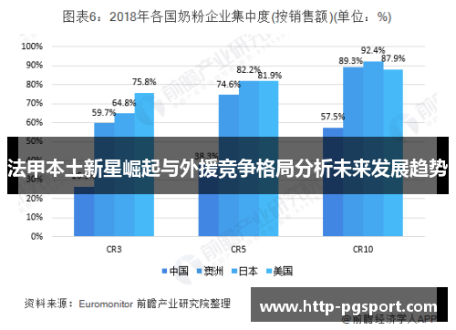 法甲本土新星崛起与外援竞争格局分析未来发展趋势